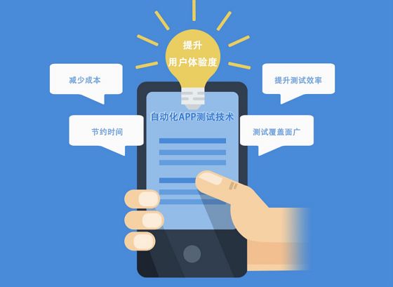 自动化软件测试的真实现状,软件测试未来发展趋势