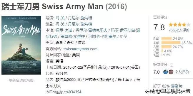 挣脱逻辑与现实的束缚让脑洞大无边界，超现实主义电影合集