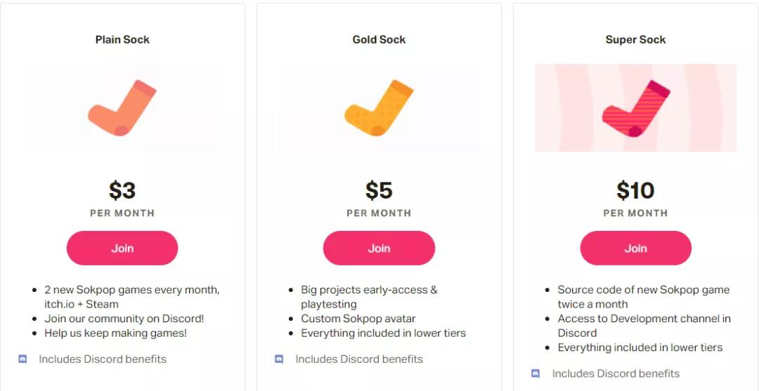 独立游戏做什么类型容易成功,一个人开发独立游戏有多难