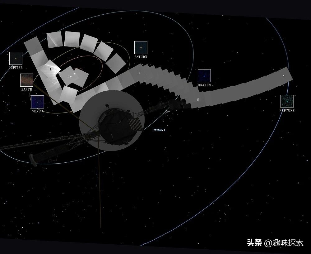 来到227.64亿公里外，飞了43年后的旅行者1有何发现？