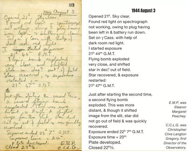 百岁天文学家的传奇：她使用望远镜与手摇计算机破解了星星的奥秘