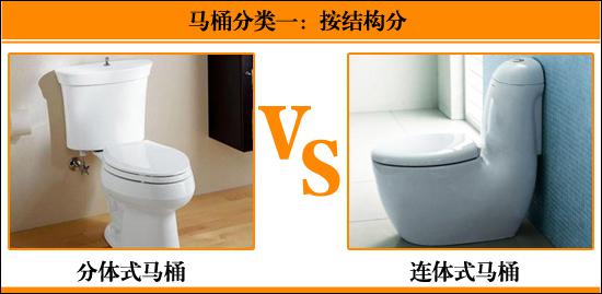 500左右的马桶选哪个品牌,马桶名牌与普通的区别