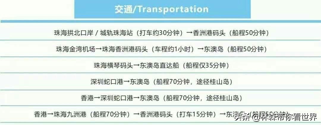 林森带你看世界——中国最美的海岛之：珠海东澳岛