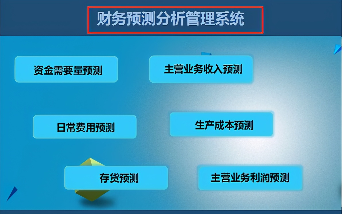 excel财务人员必备100个表格,excel全套财务做账系统教程