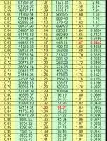 ppk和cpk的取值怎么取,cpk和ppk数值的意义