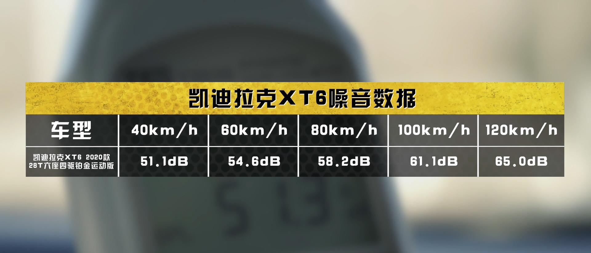 沃尔沃xc90和凯迪拉克xt6哪个好,奥迪a6和凯迪拉克xt6哪个值得购买