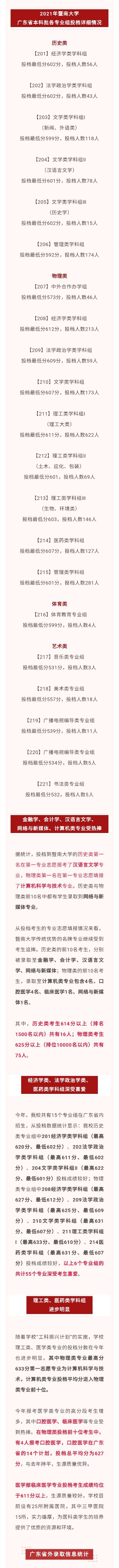 深圳大学2020高校专项招生简章,2024年深圳大学官网招生简章