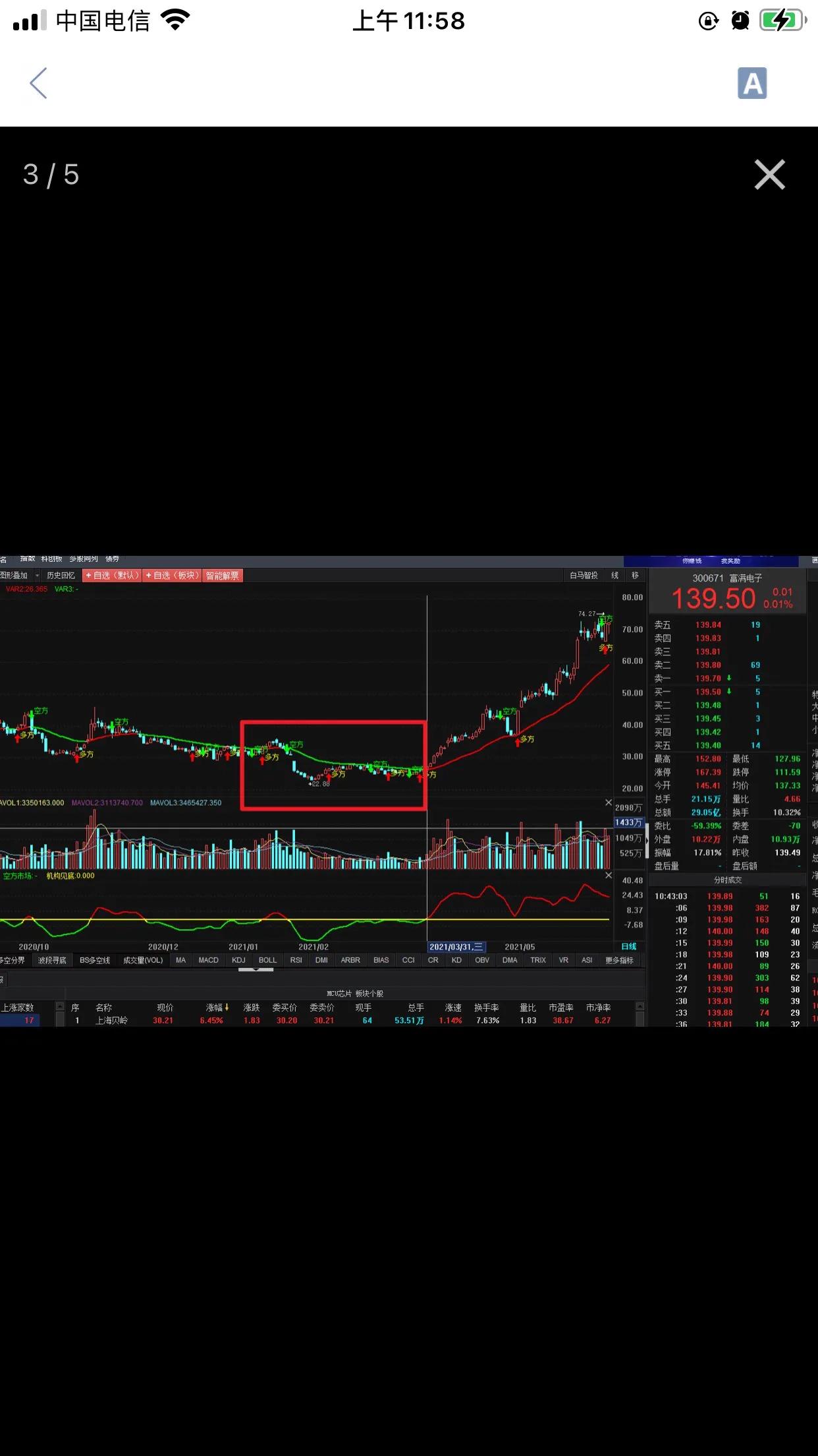 如何分析主力的持仓成本,如何分析期货主力持仓