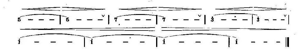 洞箫的气息训练教程,洞箫呼吸训练方法
