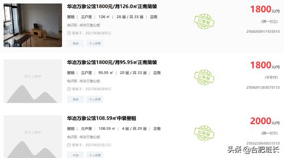 合肥房价每个区是多少,合肥出租房价格是多少钱一个月