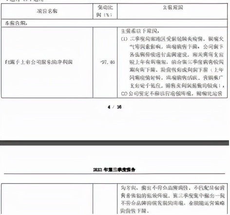 “拉尼娜”冷思太平鸟、爱慕股份的面子与里子