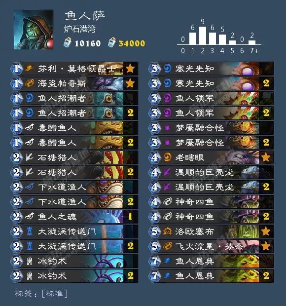 总有你想要的！炉石狂野天梯73套卡组大汇总