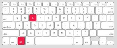 快速记住常用工作快捷键,职场人员必记的12个电脑快捷键