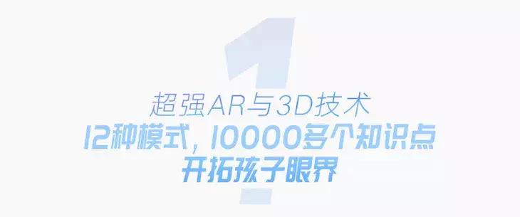 最有趣的地球仪,一个地球仪就可以看遍世界各地