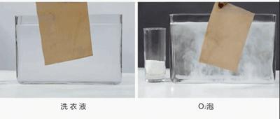 各种顽固污渍和铁锈洗衣神器,教你在家制作懒人洗衣神器