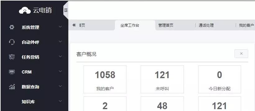 全宇链客SaaS云电销试用报告（一）