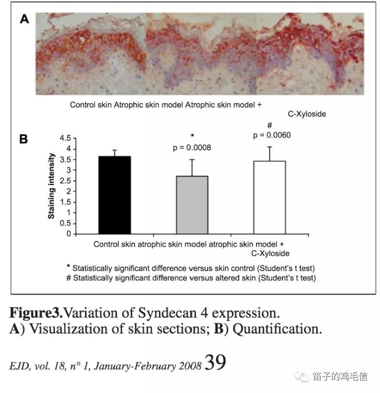 初抗老玻色因,抗老精华玻色因pro
