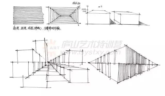 速写不难五分钟教你学会画速写,速写零基础初学者入门教程