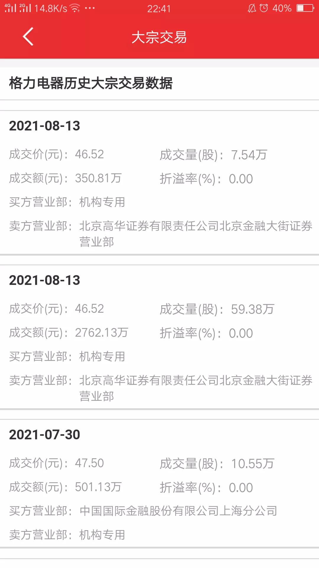 格力电器当前的处境,北京格力电器现在情况怎样