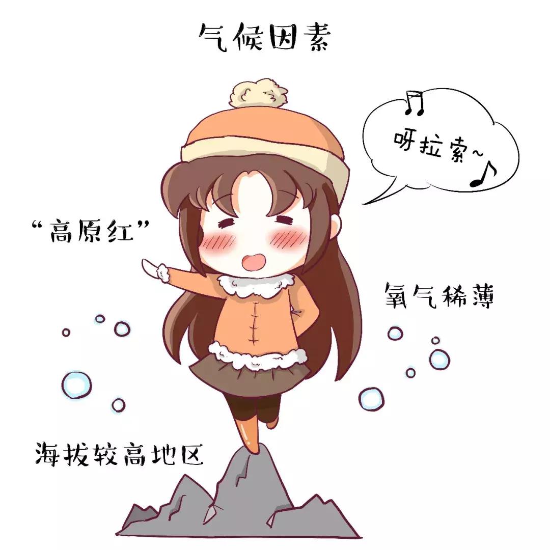 做激光去除高原红要多少费用,脸蛋高原红怎么办