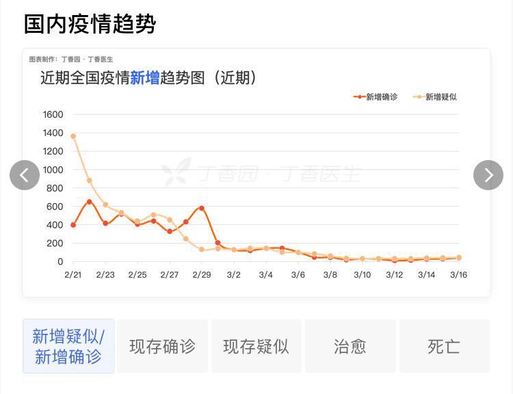 中国疫苗有新突破！日本奥委会副主席确诊！北京小汤山医院正式启用，已筛查出一输入病例！|疫情日报