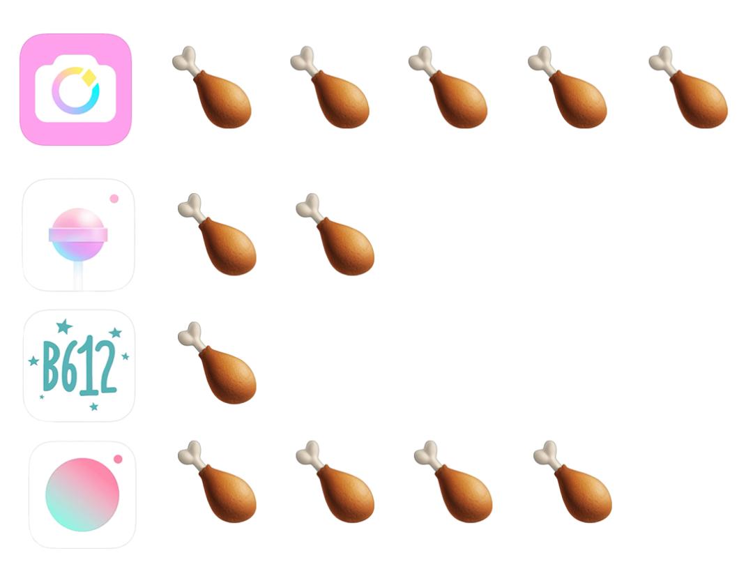 真实的美颜app,手机美颜软件app哪个好