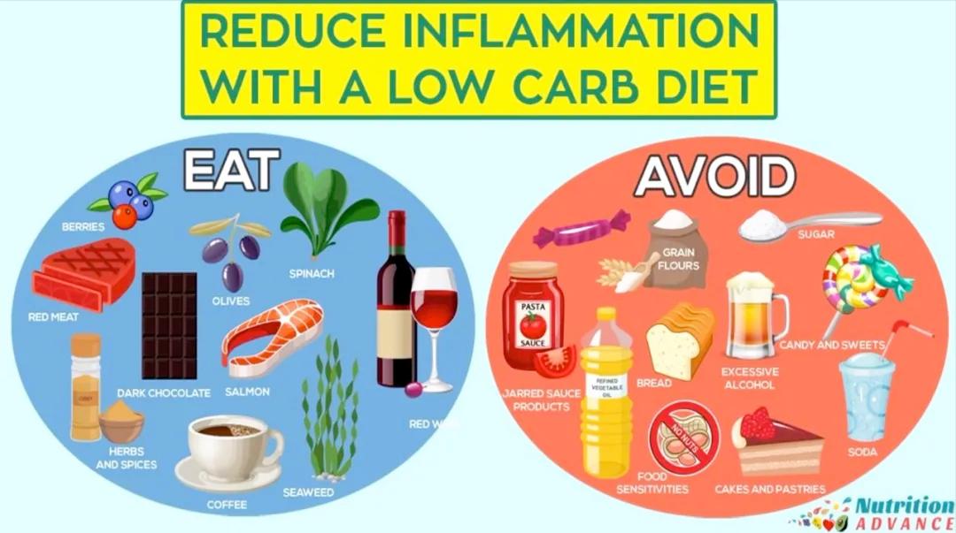 高血压病人经常牙疼是什么预兆,上火牙疼为什么血压也升高了