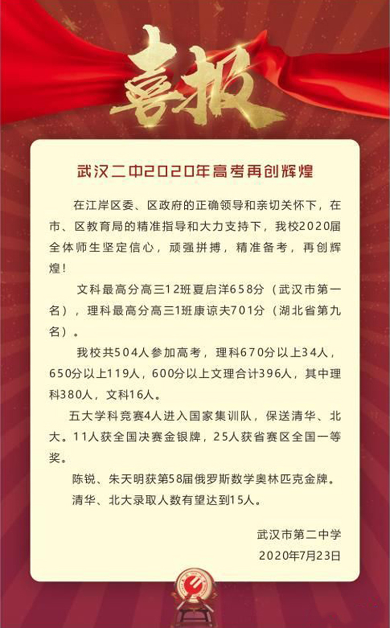 武汉市各区最出名的高中有哪些,武汉市江岸区普通高中排名一览表