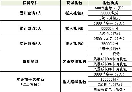 自由足球更新,自由足球最新版