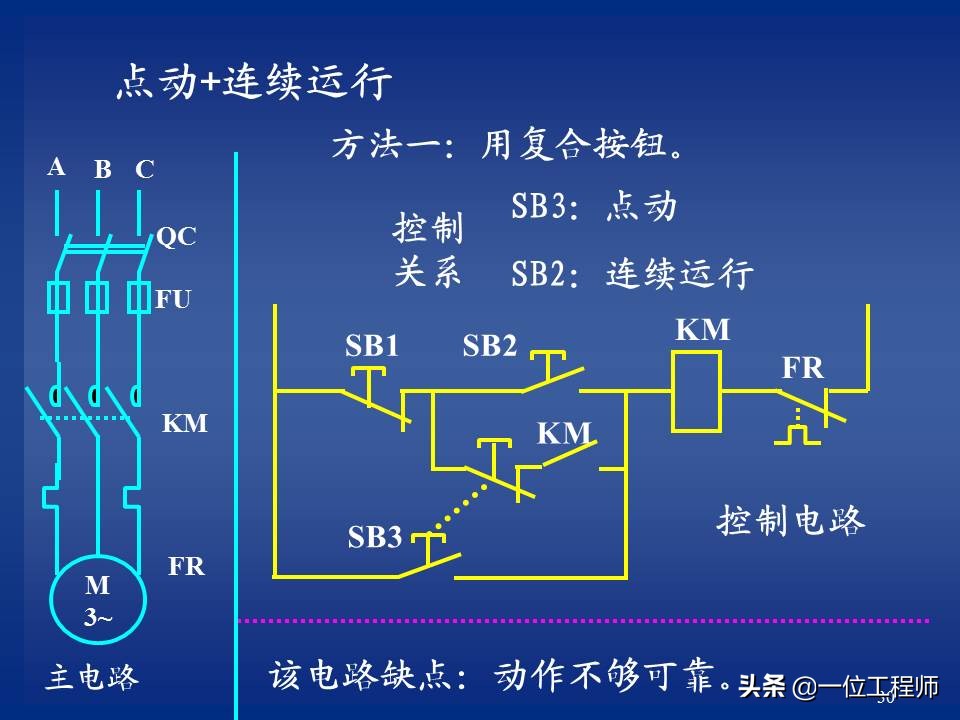 继电器与接触器控制的常用基本线路，绘制原理图的规则，值得保存