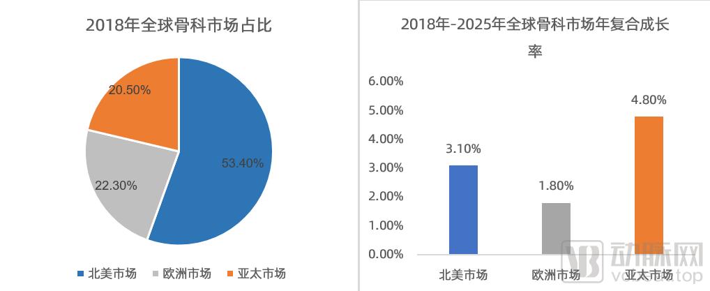 康辉产业,康辉旅行社发展战略