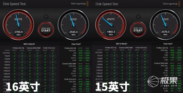 19款16寸macbookpro还值得买吗,macbookpro16寸和14寸