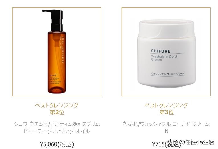 2020cosme大赏上半年,2018cosme大赏完整名单