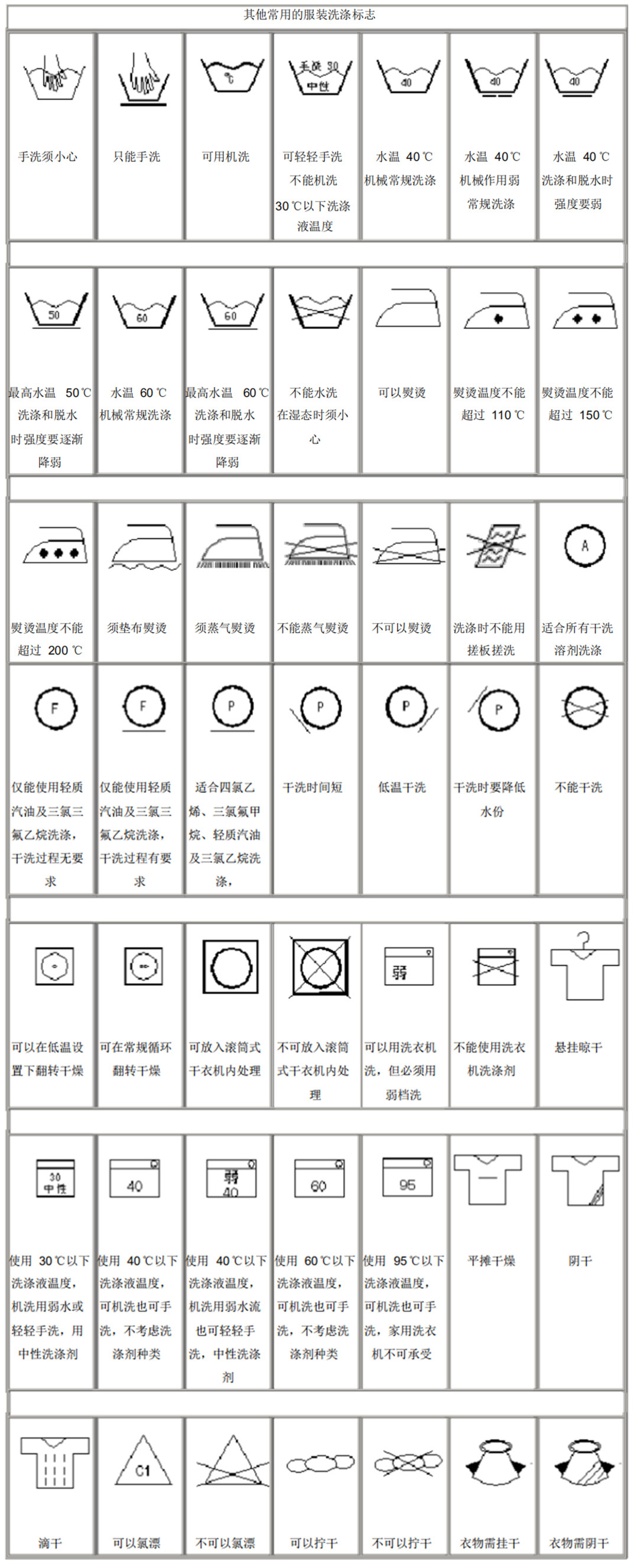 奢侈品t恤和一般的t恤区别,奢侈品衣服怎么判断真假t恤