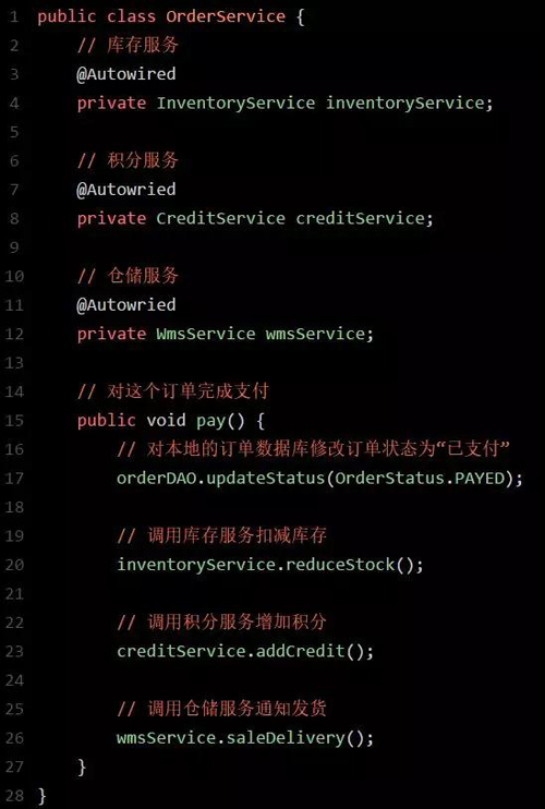 终于有人把“TCC分布式事务”实现原理讲明白了!