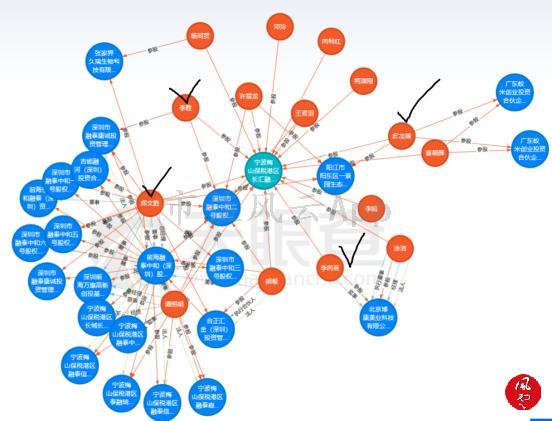 天广中茂公司还在正常运营吗,天广中茂生产经营正常吗