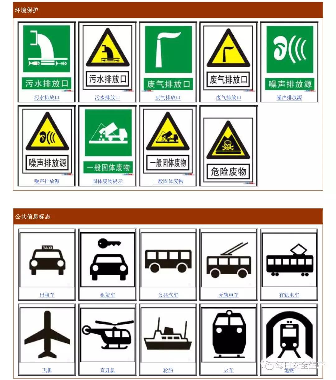 安全标识牌排序规则与设置标准,安全标识牌和安全标志牌的区别