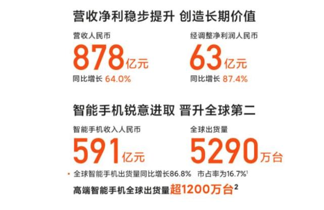 手机发布六个月后质量会变差吗,魅族最新出局消息