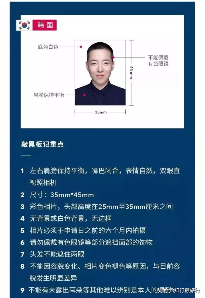 澳大利亚旅游签证材料样本,澳洲签证照片样例图片