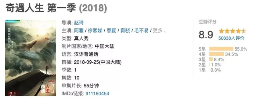 1980-2020，中国娱乐圈埋下的N个彩蛋