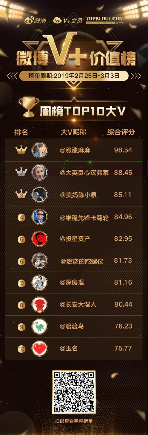 互联网赚钱项目的思路,互联网时代做什么赚钱