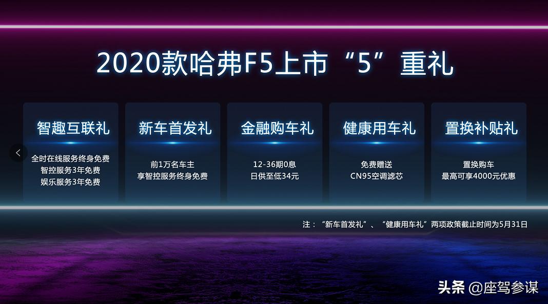 手握六七万适合买车吗,手握6万选车不犯愁
