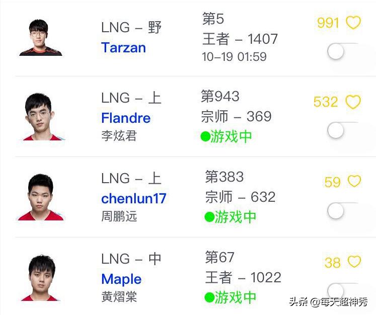 tarzan什么时候来lpl,tarzan完美融入lpl节奏