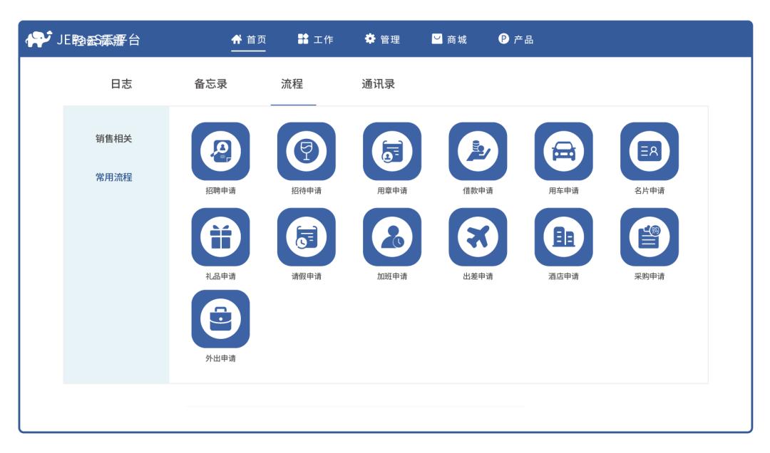 中台对企业的作用,数据中台解决什么问题