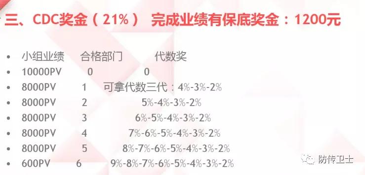 长青直销诈骗案,长青董事长刘忠源