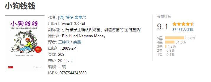 2020,175本书,1760小时,4381万字,49本推荐