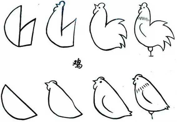 十二生肖谜语简笔画,红红火火过猪年谜语