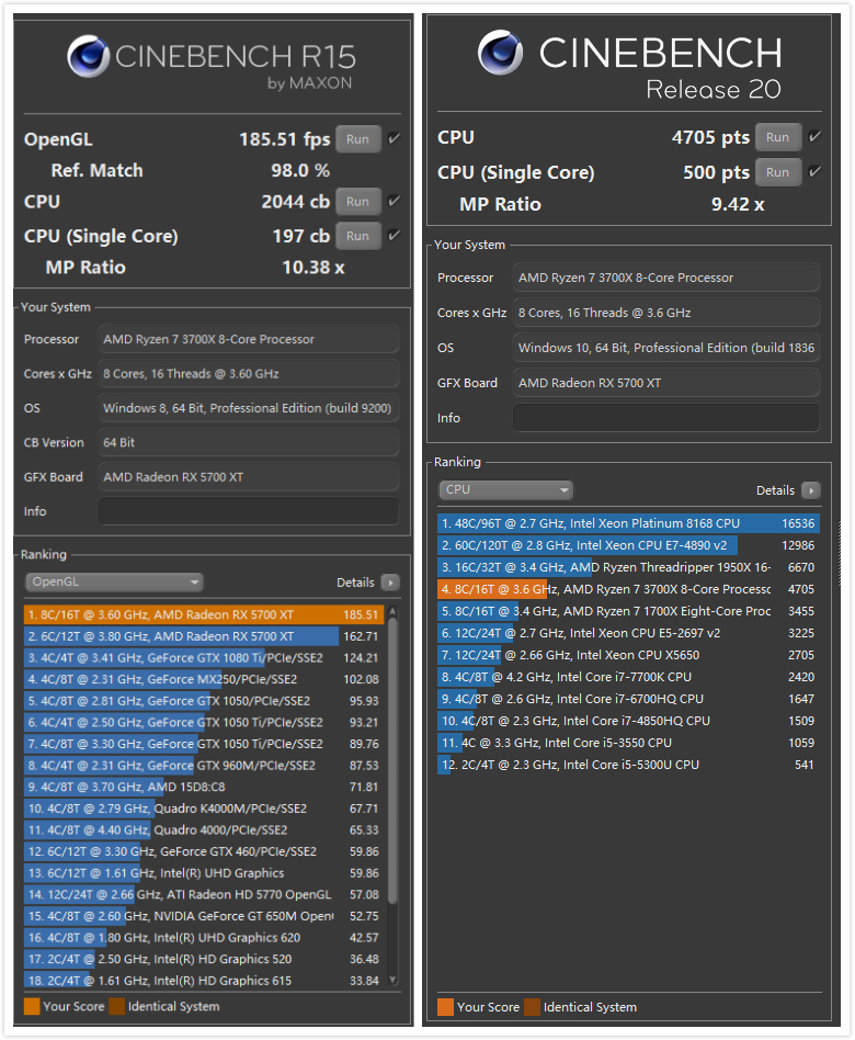 b550主板能发挥5900x性能吗,b550主板支持5800x3d吗