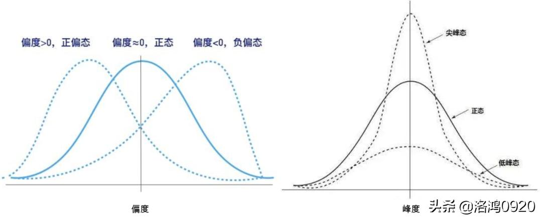 学习Python数据挖掘入门书,数据挖掘入门应该选择哪本书