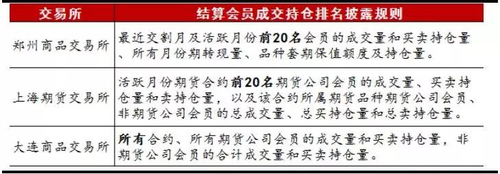 量化策略跟股票多头策略,量化期货高频套利策略